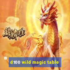 d100 wild magic table