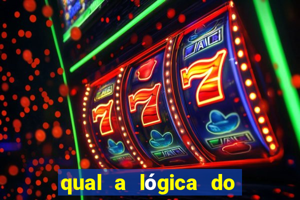 qual a lógica do jogo aviator