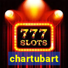 chartubart