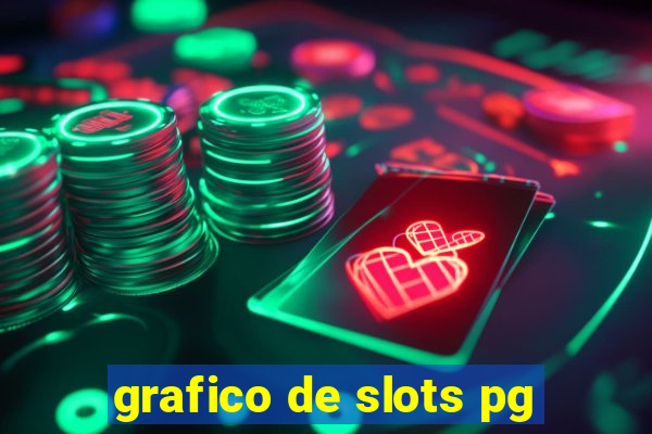 grafico de slots pg