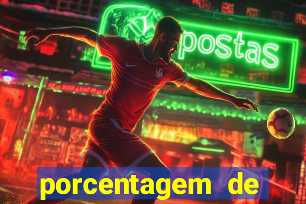 porcentagem de pagamento slots