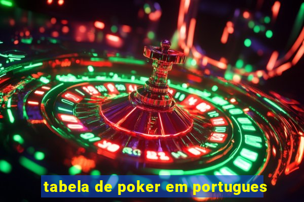 tabela de poker em portugues