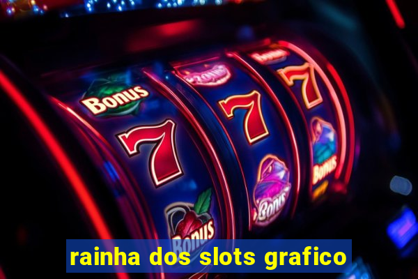 rainha dos slots grafico