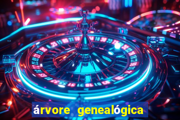 árvore genealógica da rainha elizabeth