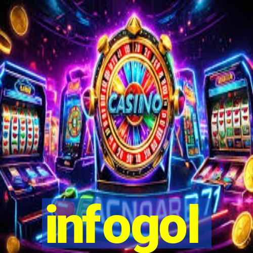 infogol