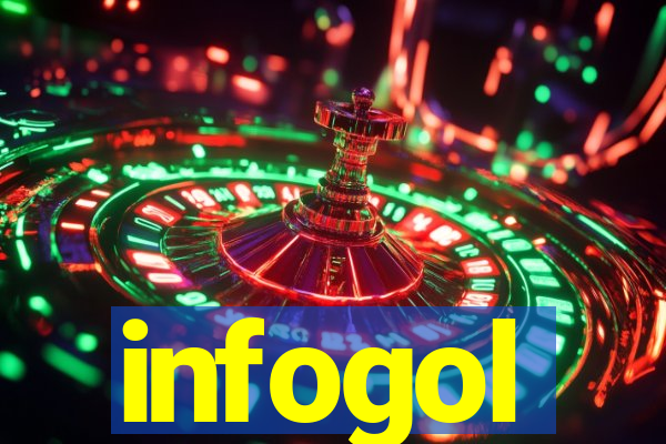 infogol