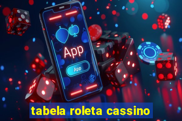 tabela roleta cassino