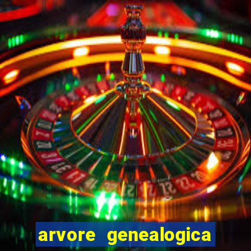 arvore genealogica familia real