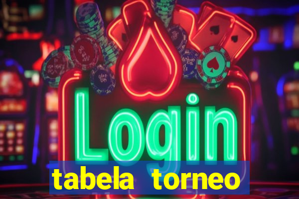 tabela torneo betano argentina