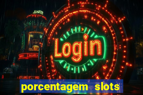 porcentagem slots tempo real