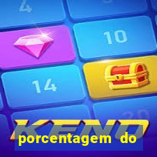 porcentagem do fortune dragon