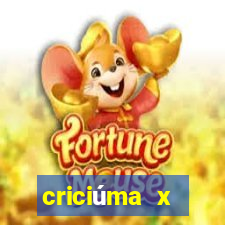 criciúma x cruzeiro palpite