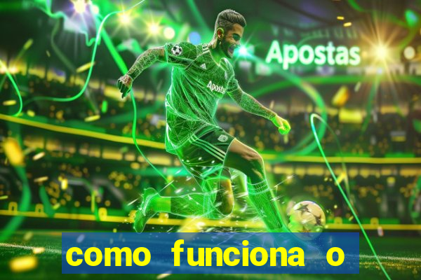 como funciona o jogo aviator estrela bet