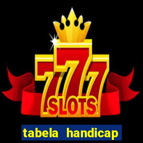 tabela handicap asiatico gols