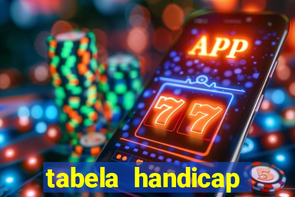 tabela handicap asiatico gols