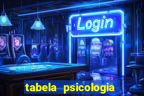 tabela psicologia das cores