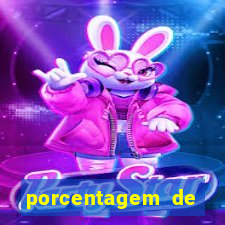 porcentagem de slots pagando