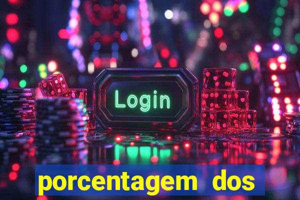 porcentagem dos jogos slot