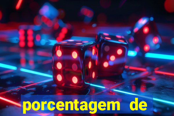 porcentagem de slots pg