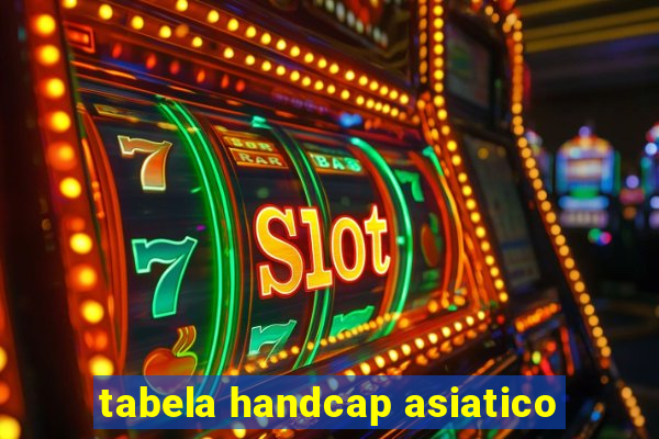 tabela handcap asiatico