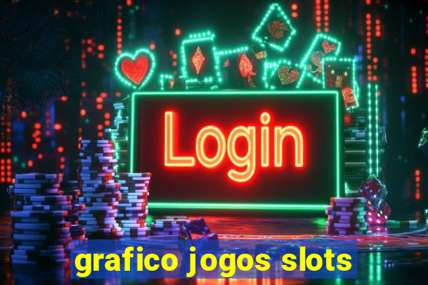 grafico jogos slots