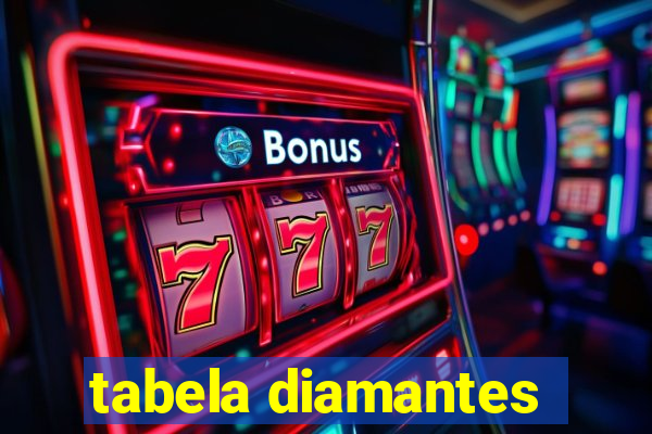 tabela diamantes