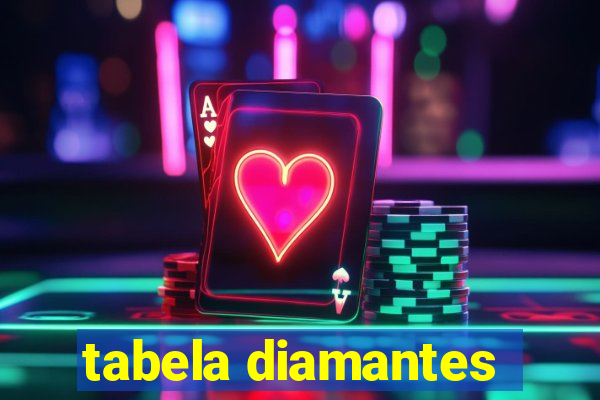 tabela diamantes