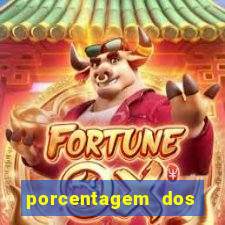 porcentagem dos slots pg tempo real