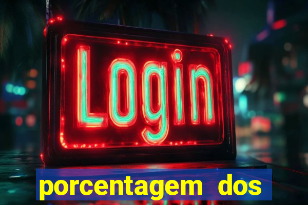 porcentagem dos slots pg tempo real