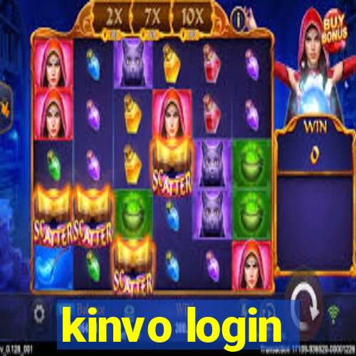 kinvo login