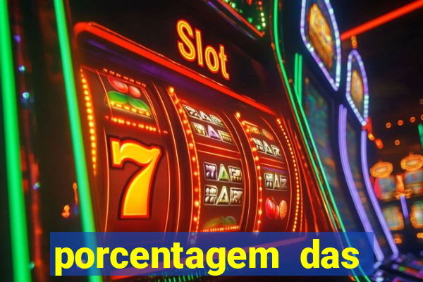 porcentagem das plataformas de slots