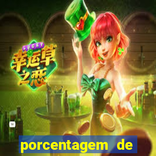 porcentagem de slots pagantes