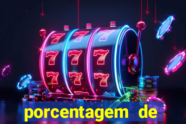 porcentagem de slots pagantes