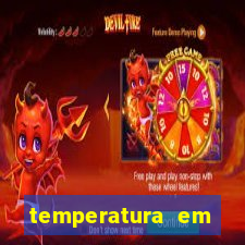 temperatura em praia do forte