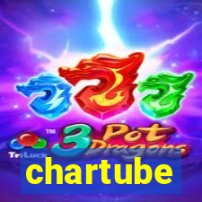 chartube